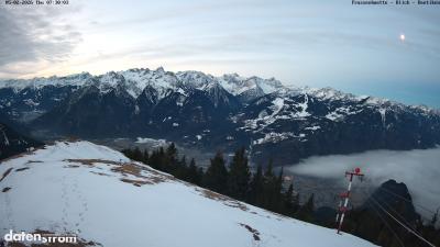 Frassenhütte – Zimba