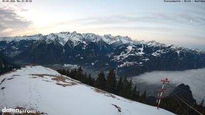 Frassenhütte – Zimba