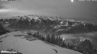 Frassenhütte – Zimba