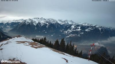 Frassenhütte – Zimba