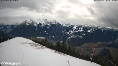 Frassenhütte – Zimba