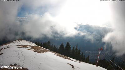 Frassenhütte – Zimba