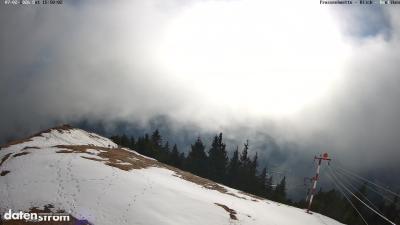 Frassenhütte – Zimba