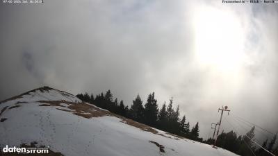 Frassenhütte – Zimba