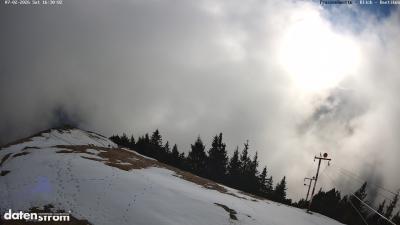 Frassenhütte – Zimba