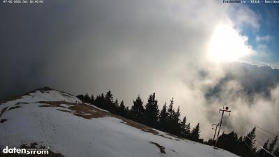 Frassenhütte – Zimba