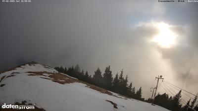 Frassenhütte – Zimba