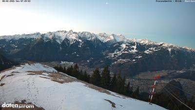 Frassenhütte – Zimba