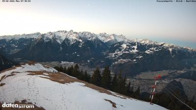 Frassenhütte – Zimba