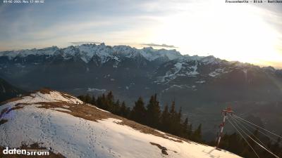 Frassenhütte – Zimba