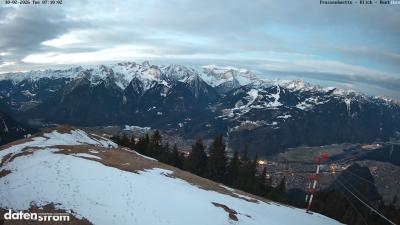 Frassenhütte – Zimba