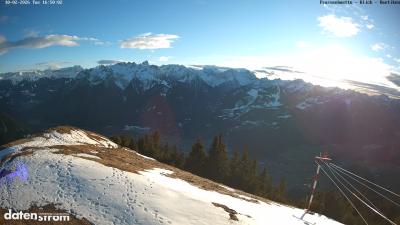 Frassenhütte – Zimba