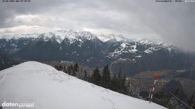 Frassenhütte – Zimba