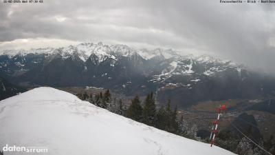 Frassenhütte – Zimba