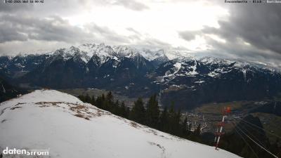 Frassenhütte – Zimba