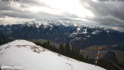 Frassenhütte – Zimba