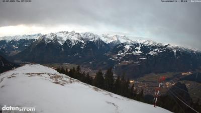 Frassenhütte – Zimba