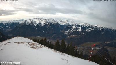 Frassenhütte – Zimba