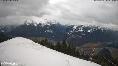 Frassenhütte – Zimba