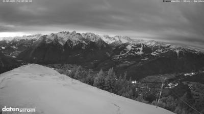 Frassenhütte – Zimba