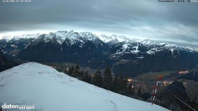 Frassenhütte – Zimba
