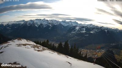 Frassenhütte – Zimba