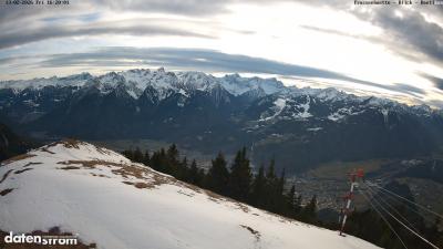 Frassenhütte – Zimba
