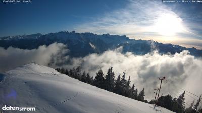 Frassenhütte – Zimba