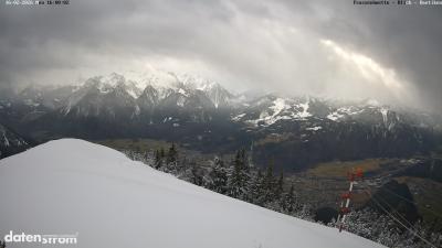 Frassenhütte – Zimba