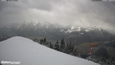 Frassenhütte – Zimba
