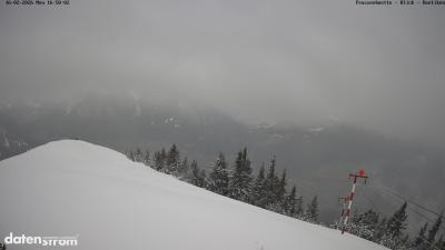 Frassenhütte – Zimba