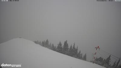 Frassenhütte – Zimba