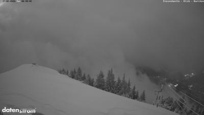 Frassenhütte – Zimba