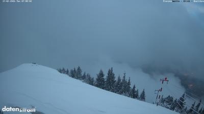 Frassenhütte – Zimba