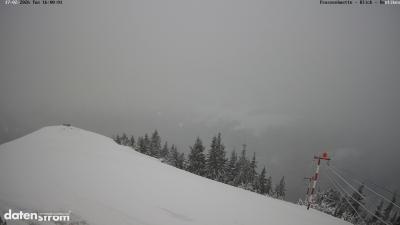 Frassenhütte – Zimba