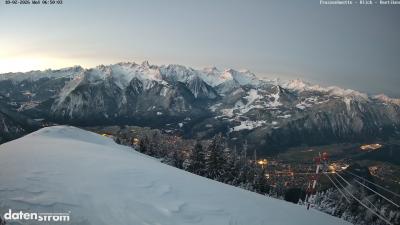 Frassenhütte – Zimba
