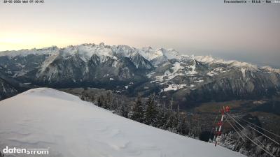 Frassenhütte – Zimba