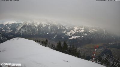 Frassenhütte – Zimba