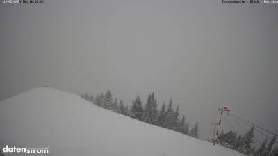 Frassenhütte – Zimba