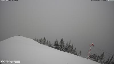 Frassenhütte – Zimba