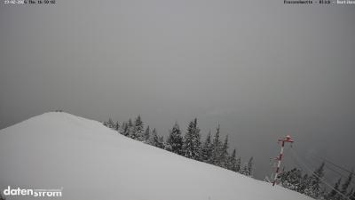 Frassenhütte – Zimba