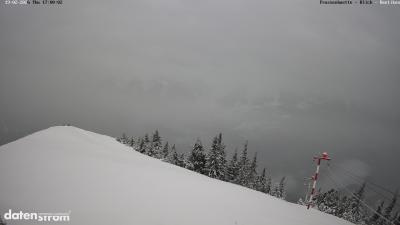 Frassenhütte – Zimba