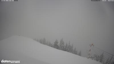 Frassenhütte – Zimba