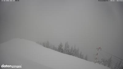 Frassenhütte – Zimba