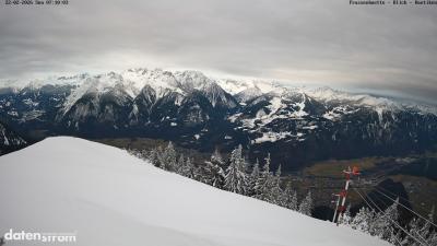 Frassenhütte – Zimba