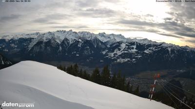 Frassenhütte – Zimba