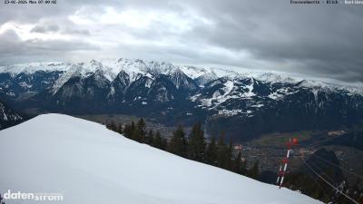 Frassenhütte – Zimba