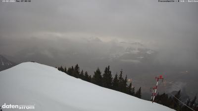 Frassenhütte – Zimba