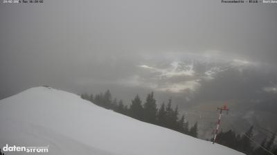 Frassenhütte – Zimba