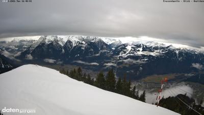 Frassenhütte – Zimba